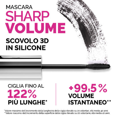 SHARP VOLUME